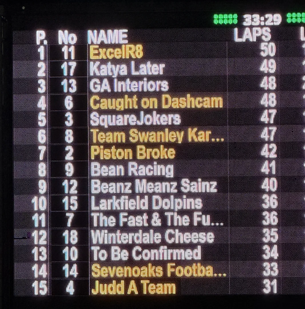 The Mayor Of Tonbridge And Malling’s Ga Interiors Drylining Sfs Kent Social Values Charity