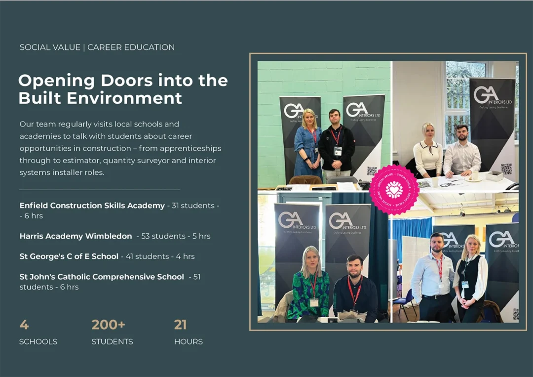 Social Values Ga Interiors Charity London Construction Marketing Fundraiser Donations Community Work Drylining Fire Stopping Sfs