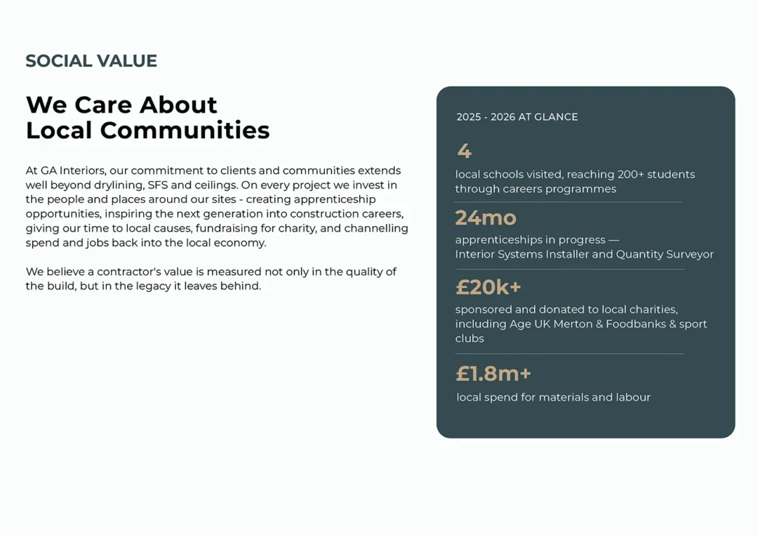 Social Values Ga Interiors Charity London Construction Marketing Fundraiser Donations Community Work Drylining Sfs